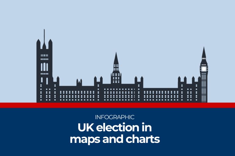 Interactive_UK Elections in maps and charts 2024_5-08-1719503149