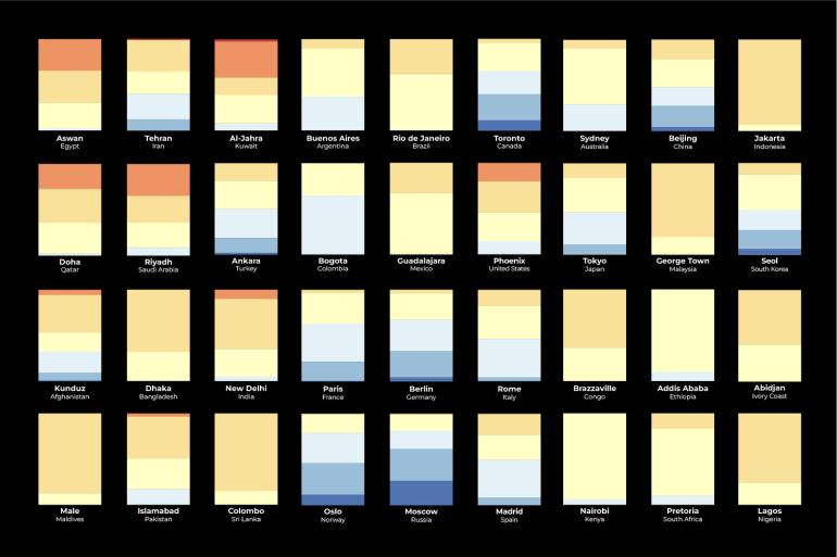 INTERACTIVE - COVER-TEMPERATURE-JULY22-2024-1721722990