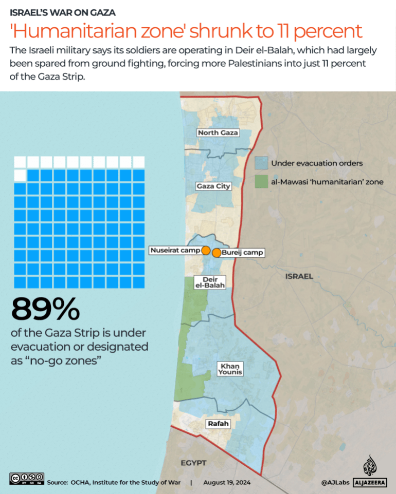 INTERACTIVE-Humanitarian zone shrinks to 11 percent - AUG 19, 2024-1724065776